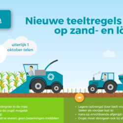 cumela-teeltregels-snijmais